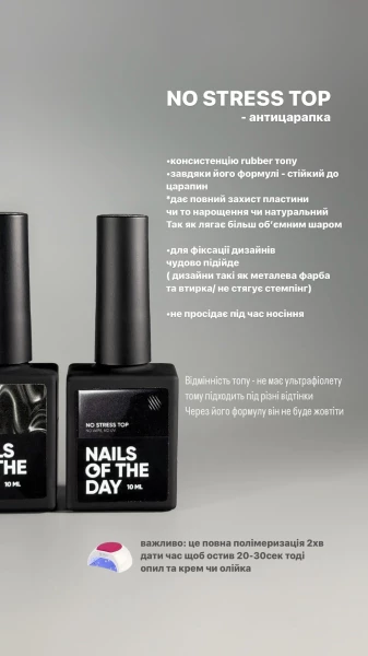 NAILSOFTHEDAY Top No Stress no wipe, 10 ml